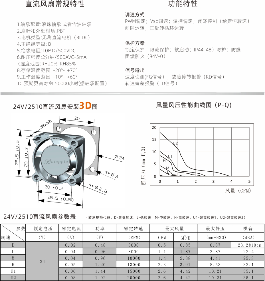 1679992067.jpg 2510-24V.jpg